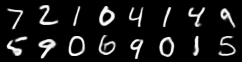 Output MNIST digits